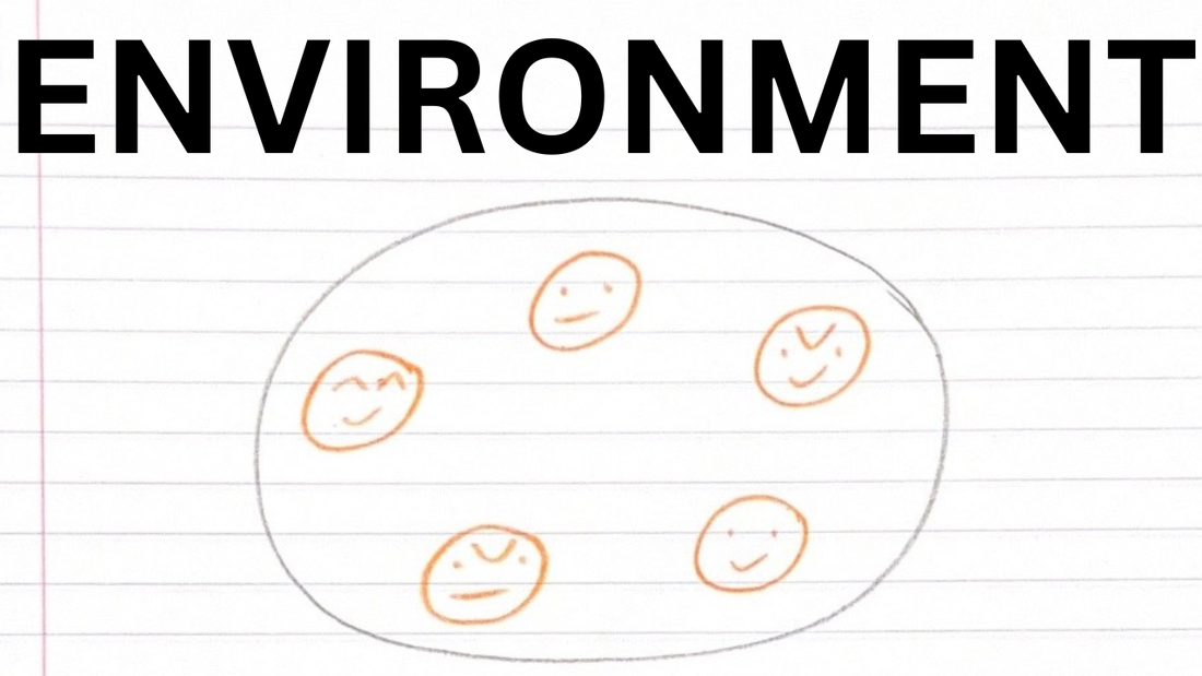 Who You Surround Yourself With Is A Part Of Your Environment