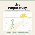 Live Purposefully